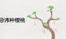 为什么家里忌讳种樱桃 风水寓意不佳吗