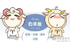 2022年白羊座会遇到自己的正缘星座吗