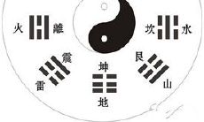 五大风水让你萎靡不振