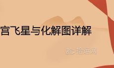 2021年九宫飞星与化解图详解