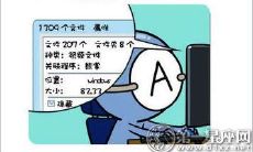 血型漫画：四个血型君的秘密C盘