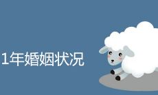 属羊1991年婚姻状况