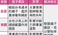 怎么能力让情感事业更顺?