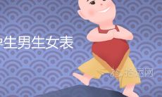 2021年怀孕生男生女表 正版清宫图查询