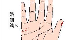 婚姻线图解：哪条是婚姻线？