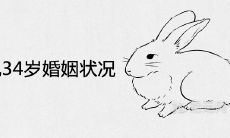 87年属兔34岁婚姻状况 2021年感情运势如何