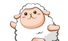 1991年属羊人五行属什么 1991年的属羊人事业发展如何