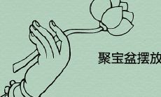 聚宝盆摆放位置和方向