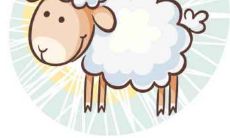 属羊的五行是什么 属羊五行分析