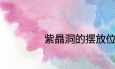 紫晶洞的摆放位置图解