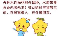 配的一脸,最适合在一起的星座组合!