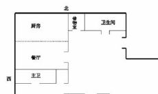 风水案例:房屋东北缺角晦气男