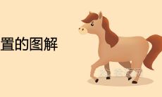 马的摆放位置的图解 放在哪里最好最招财