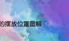 紫晶洞的摆放位置图解