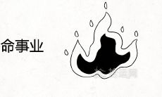 1987炉中火命事业干什么行业最旺及发财方位