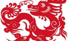 属龙女对性上有什么特殊要求吗 对性的表现怎么样