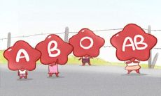 思维创新 做事不遵循土办法的血型