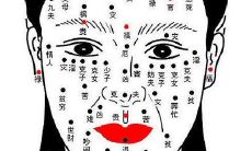 史上最全女人面痣图解