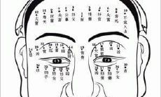 详解：五官看相算命图解