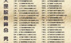 称骨测命男命版详解:男命几斤最重