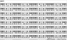 大门风水:鲁班尺尺寸明细图片