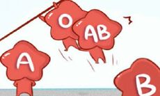 血型漫画:盘点A型血上班族的特点