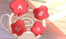 血型漫画：各血型女的聚餐习惯？