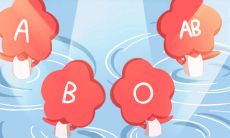 血型漫画：相约去钓鱼的各血型君噢！