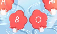 血型漫画：当各血型被拜托了叫起床任务