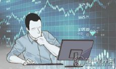 测你的加薪秘诀是什么