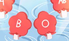 血型漫画：当各血型的生活中冒出红色按钮