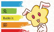 情绪不安定 让人很难适应的四大生肖