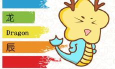 无比自恋 让人无法忍受的生肖