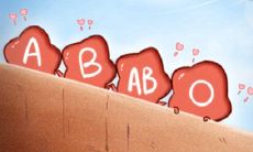 血型漫画：要过人行道的各血型君噢！