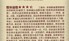 蓝蓝占星:04.25-05.01一周星座运程