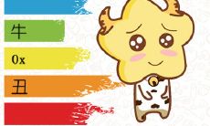 要强也是一种习惯 这几大生肖不会示弱