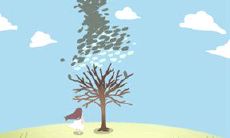 行为放荡轻佻,爱卖弄姿色的星座