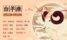 白羊座属鸡的人2019年运势运程全面解析