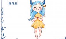 农历12月出生的是摩羯座吗？摩羯座男生有什么特点？