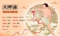 天秤座2023年5月运势查询 2023年5月天秤座运势运程分析